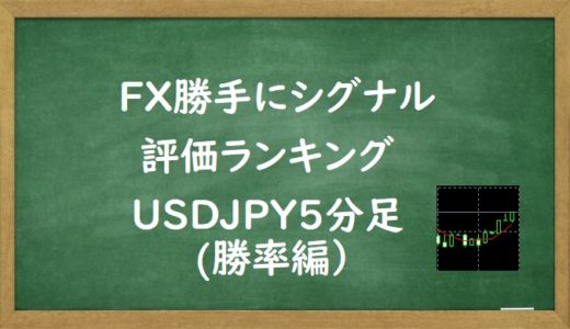 FX 勝手にシグナル評価ランキング(勝率編) USDJPY5分足