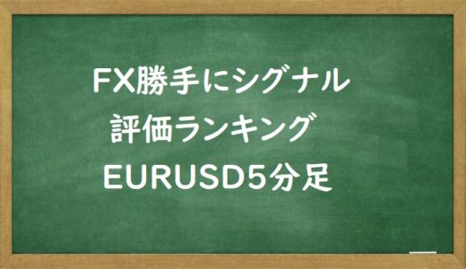 FX 勝手にシグナル評価ランキング(損益編) EURUSD5分足